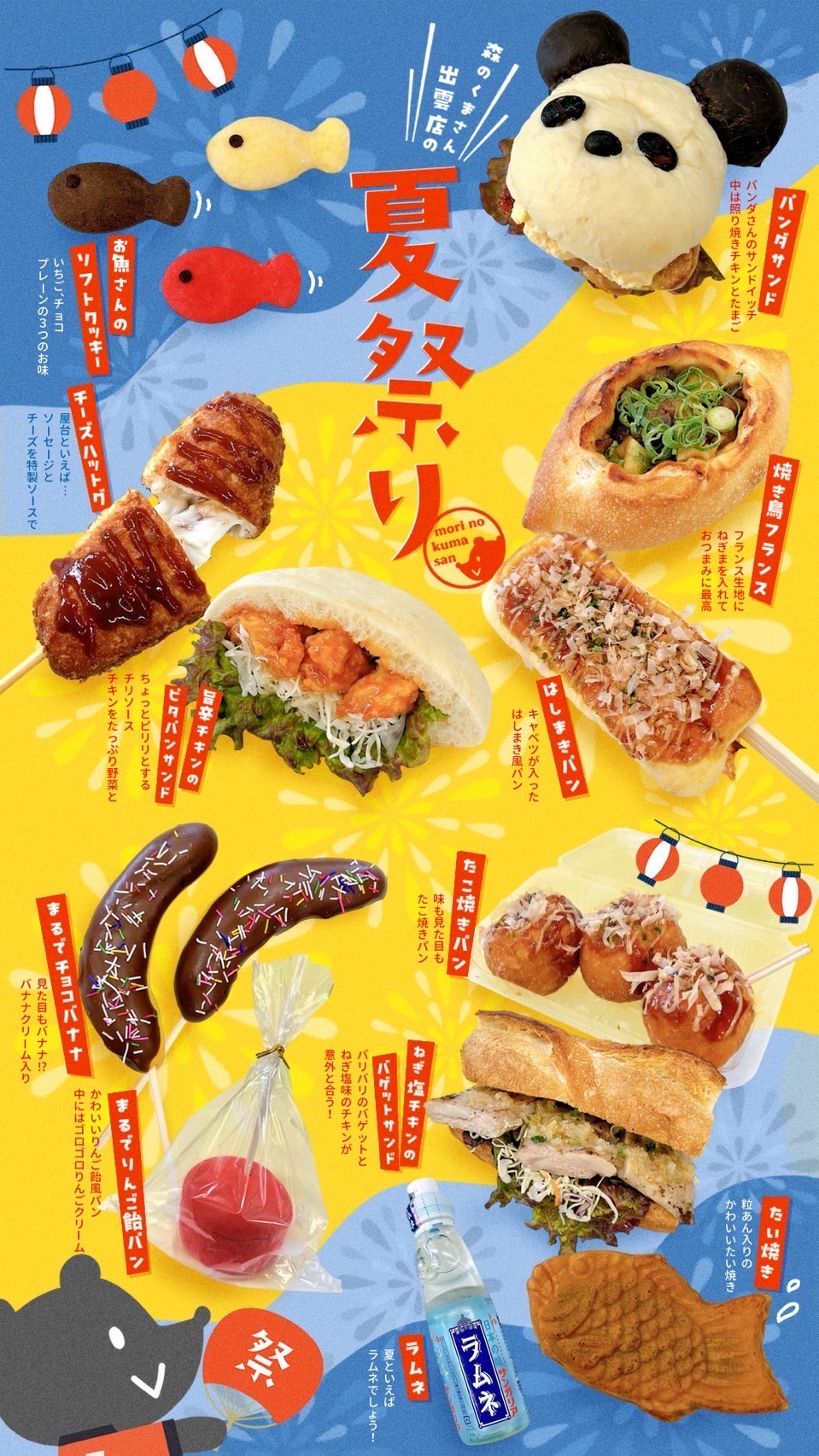 サムネイル画像