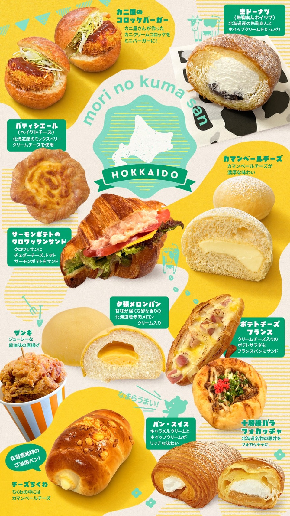 サムネイル画像