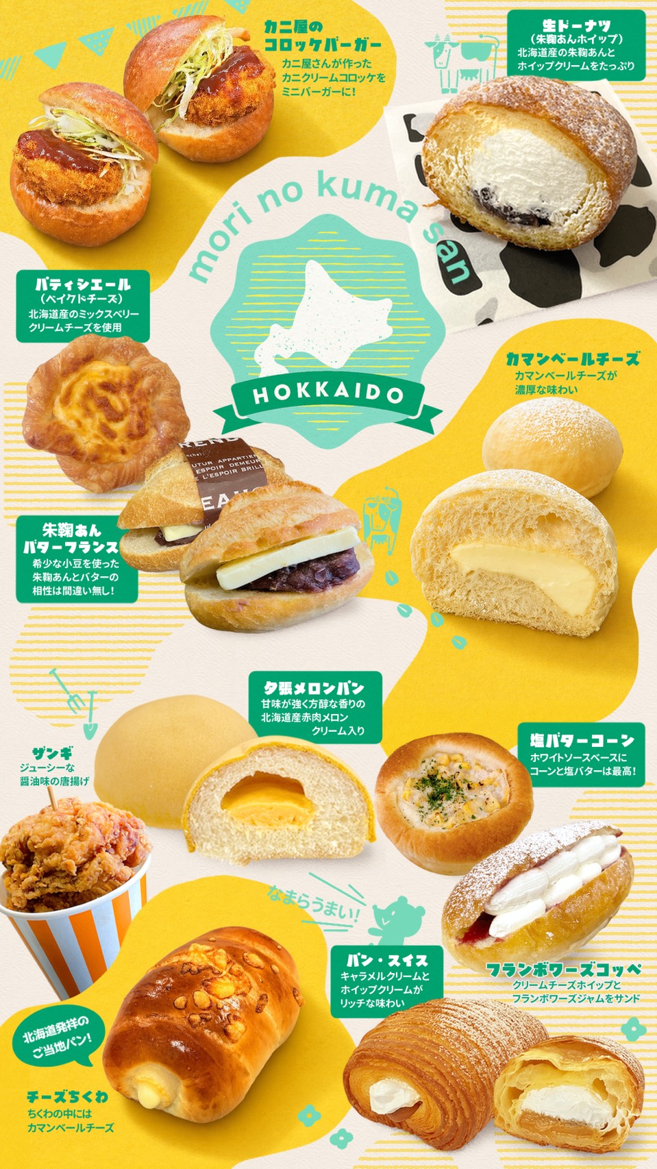 サムネイル画像